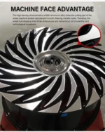 Forged Wheel Custom Rim for Aftermarket Wheel Racing Car - Image 3