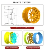 Monoblock High Quality Car Wheels 6 Holes Custom Forged Aluminum Alloy off-Road Wheels - Image 4