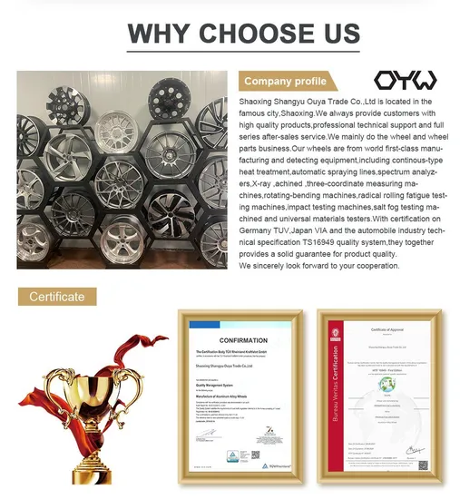 Ouya Wheel Car Accessories 18/19/20/21inch 5X120/5X112 Sports Racing Car Forged Alloy Wheel Hub